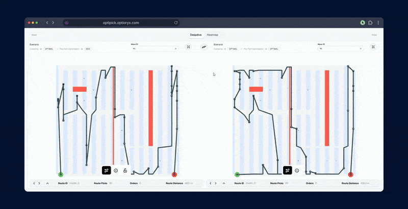 Warehouse digital twin